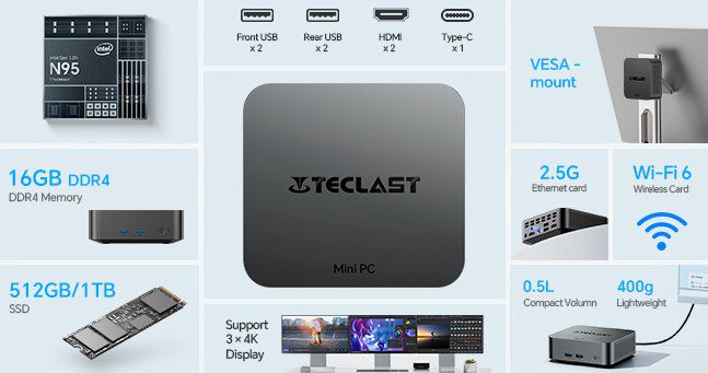 TECLAST N20Pro Mini PC mit Celeron N95, 16/512GB für 179€ (statt 270€)