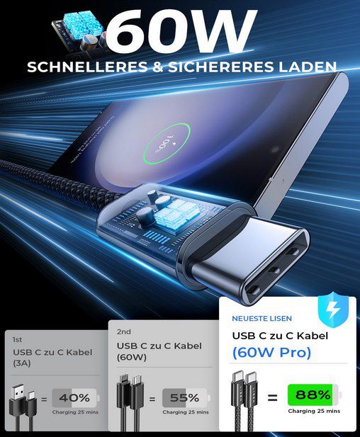 4x LISEN 60W USB C auf USB C Kabel (0.5, 1, 1, 2m) für 6,92€ (statt 10€)