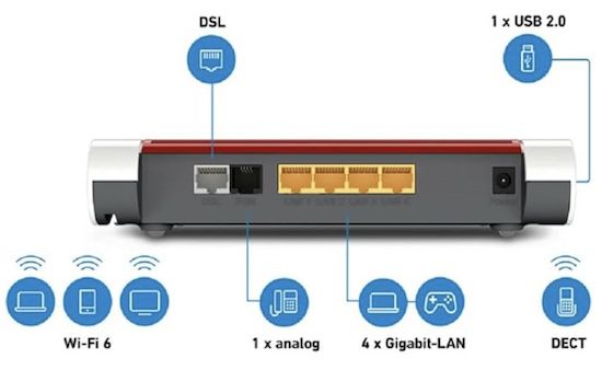 AVM FRITZ!Box 7530 AX (Wi Fi 6) Router für 134,99€ (statt 150€)