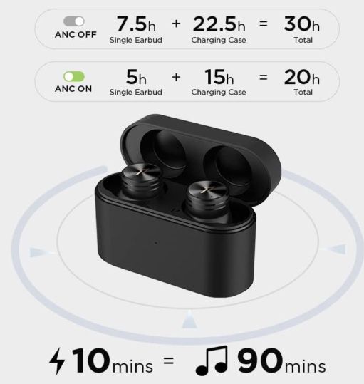 1MORE PistonBuds Pro TWS InEar Kopfhörer mit ANC für 35,99€ (statt 57€)