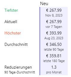 Klarstein Irene Retro Mini Kühl  & Gefrierkombination für 133,99€ (statt 359€)