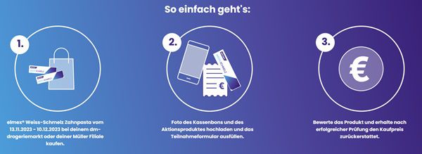 elmex® Weiss Schmelz Zahnpasta gratis ausprobieren