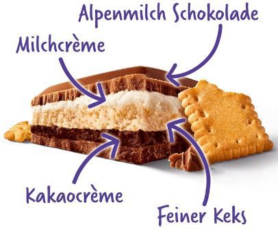 12x Milka Schoko und Keks (je 300g) ab 23,52€ (statt 39€)