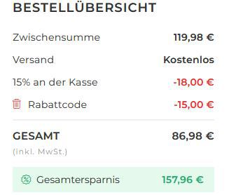 Schmuddelwedda Chancery Winterjacke für 86,98€ (statt 158€)