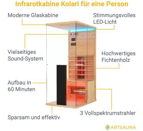 Artsauna Kolari 80 Infrarotsauna mit Rubin Halogenstrahler ab 897,94€ (statt 1.000€)