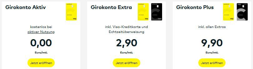 comdirekt: Kostenloses Girokonto + 50€ Prämie + 4% p.a. aufs Tagesgeldkonto