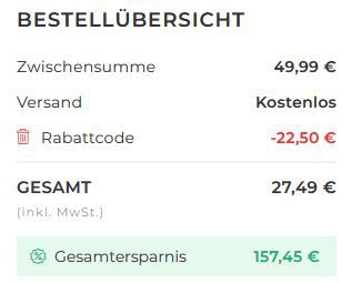 Schmuddelwedda Regenparka für 27,49€ (statt 85€)