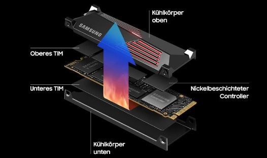 Samsung 990 PRO NVMe M.2 SSD mit Heatsink, 2 TB für 151,99€ (statt 180€)