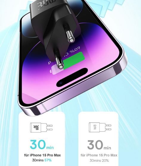 Baseus Mini USB C Netzteil mit 30W, PD 3.0 & PPS Schnellladung für 6,21€ (statt 18€)