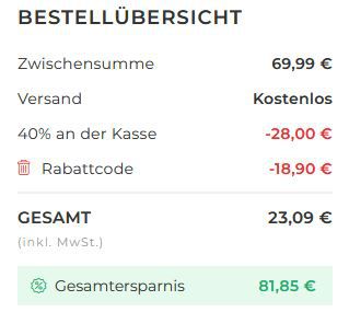 Schietwetter Kapitän Rotbart Steppweste für 23,09€ (statt 70€)