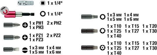 kwb Bit Set Bitbox mit Bithalter, 32 teilig für 8,89€ (statt 13€)