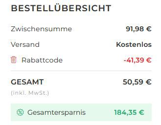 Schmuddelwedda Bridgeport Regenparka für 50,59€ (statt 92€)