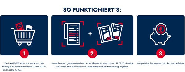 🐟 Nordsee Fisch: 2 für 1 Aktion