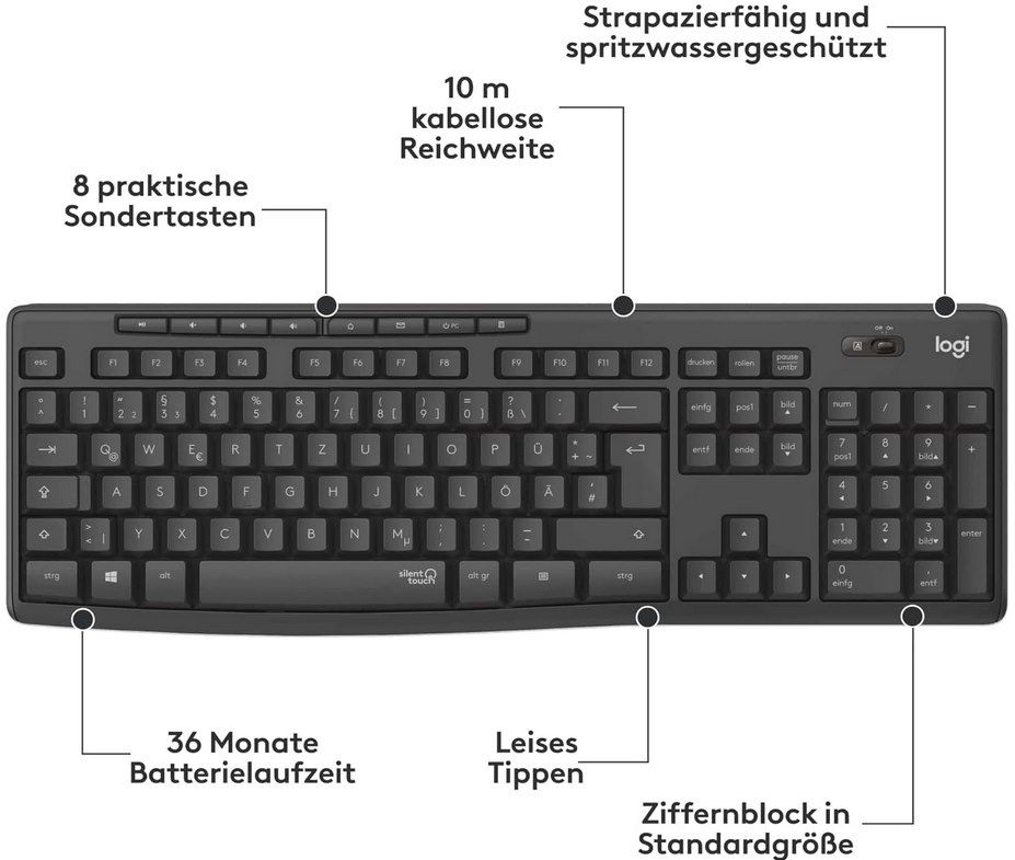 Logitech MK295 kabelloses Maus & Tastatur Set für 27,90€ (statt 33€)