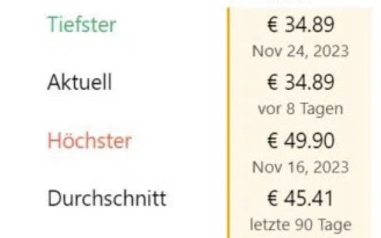 Fuchs Gewürze   Würzreise Adventskalender 2023 für 34,89€ (statt 45€)