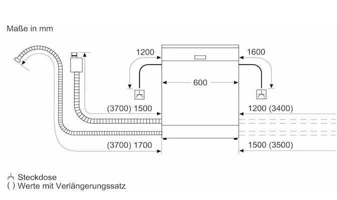 SIEMENS iQ300 Unterbaugeschirrspüle für 445€ (statt 495€)