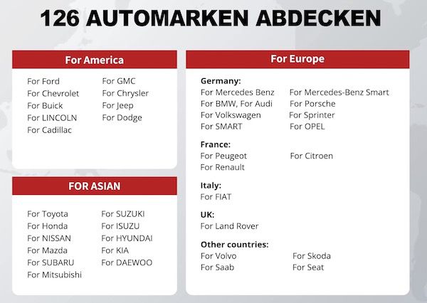 THINKCAR SR6 OBD2 Diagnosegerät für 84,99€ (statt 132€)