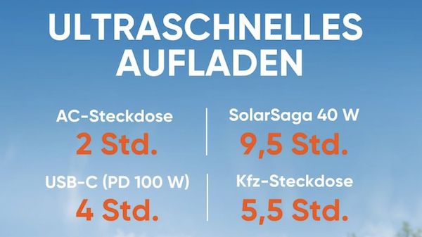 Jackery 300 Plus Powerstation mit 300W + 40W Solarpanel für 379€ (statt 449€)