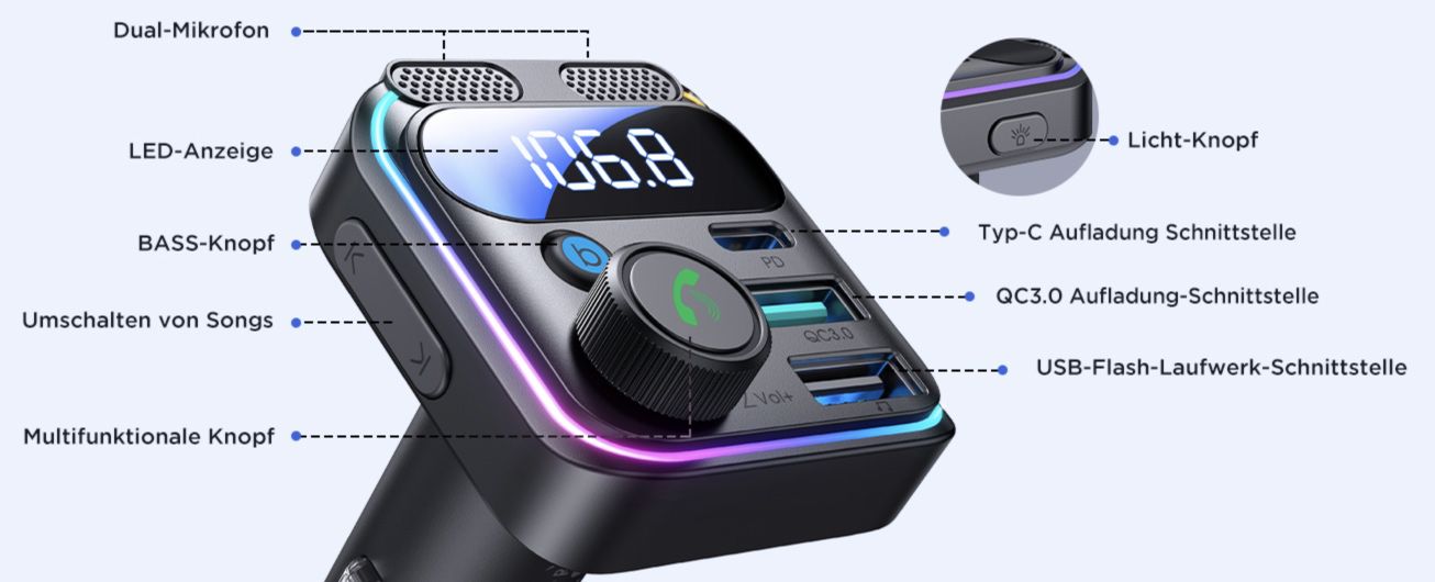 48W Bluetooth 5.3 FM Transmitter mit 2x USB & 1x USB C für 11,88€ (statt 17€)