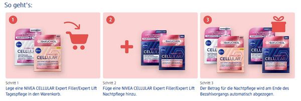 dm: 1x NIVEA CELLULAR Tagespflege kaufen & Nachtpflege gratis dazu