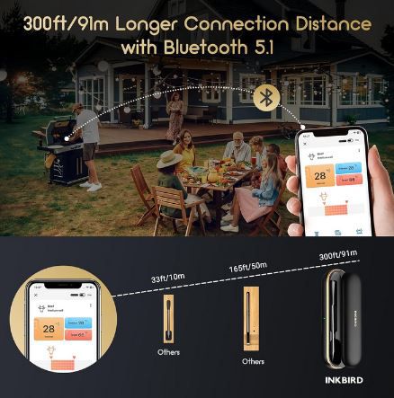 Inkbird INT 11P B Kabelloses Fleischthermometer mit Bluetooth für 51,26€ (statt 63€)