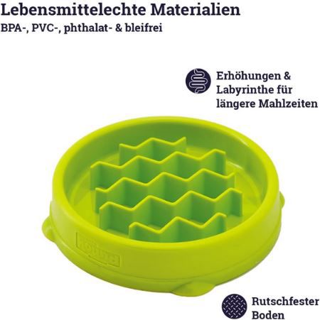 Petstages Anti Schling Katzennapf für 8,49€ (statt 12€)