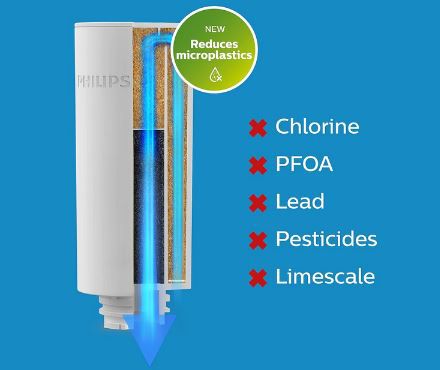 Philips Water Instant Water Filter mit 3L Fassungsvermögen ab 28,02€ (statt 40€)