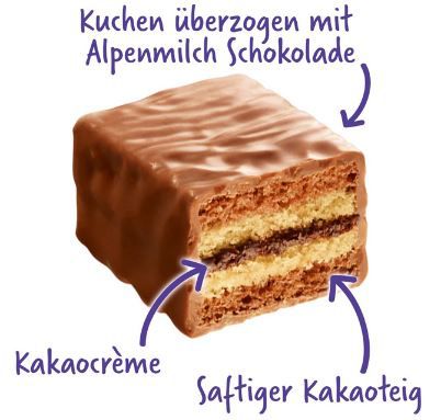 6er Pack Milka Minis Choco Cake, je 117g ab 9,56€ (statt 14€)