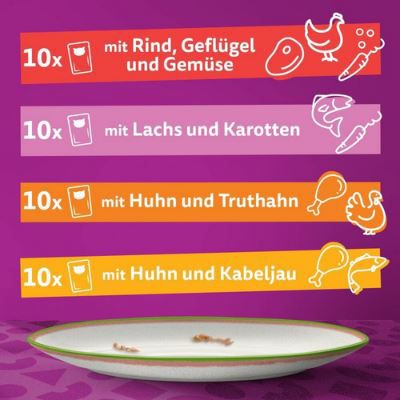 40er Pack Whiskas 1+ Katzenfutter Tasty Mix Chef´s Choice ab 10.30€ (statt 17€)