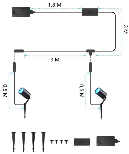 2x Govee Outdoor LED RGBIC Außenstrahler für 44,99€ (statt 120€)