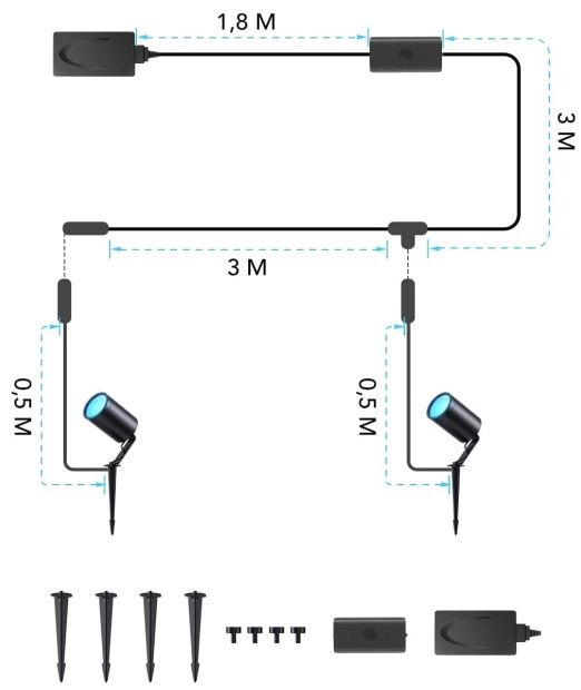 2x Govee Outdoor LED RGBIC Außenstrahler für 37,99€ (statt 66€)