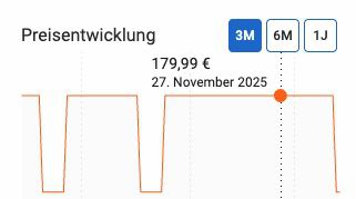 toom Wand WC Lissabon 53,5 x 34,8 cm weiß für 119,99€ (statt 180€)