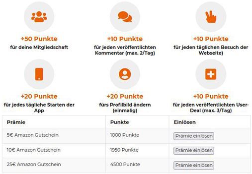 Bitte lesen: Punktesystem/Prämien vs. Spam Kommentare