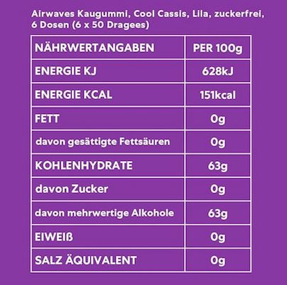 6 Dosen Airwaves Cool Cassis Minze & Johannisbeer für 12,26€ (statt 17€)