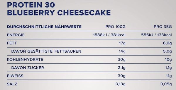 24x IronMaxx Protein 30 Eiweißriegel Blueberry Cheesecake für 14,43€ (statt 19€)