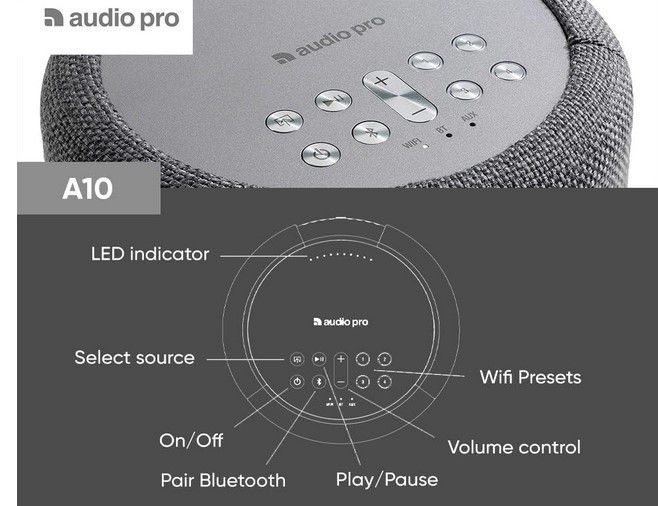 Audio Pro A10 mobiler Multiroom Lautsprecher für 125,90€ (statt 199€)