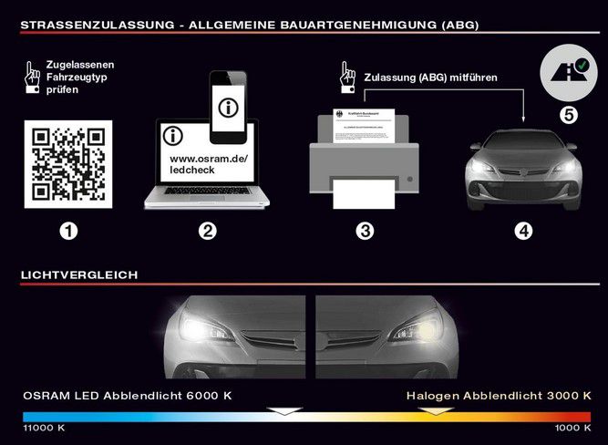 OSRAM H7 LED Night Breaker Auto Nachrüstlampe Doppelpack für 73€ (statt 99€)