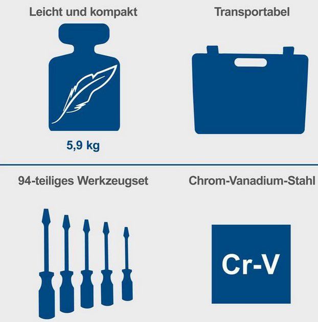 Scheppach TB100 Werkzeugkoffer 94 tlg. Steckschlüssel Satz für 35,99€ (statt 45€)