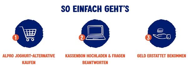 😋 Wieder da! Alpro Joghurtalternative gratis ausprobieren