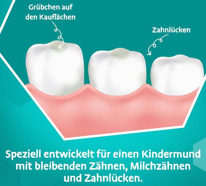 🦷 4x75ml Odol med3 Zahnpasta Juniorzahn ab 7,49€ (statt 12€)