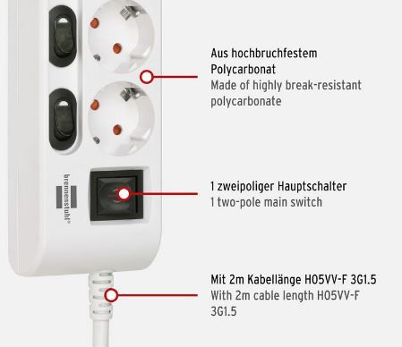 Brennenstuhl 6 Fach Steckdosenleiste mit 2 poligen Schaltern für 20,92€ (statt 26€)