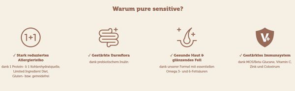 pure sensitive Hundefutter gratis ausprobieren