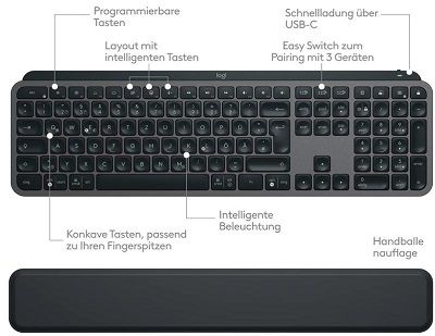 Logitech MX Keys S Combo DE für 159€ (statt 199€)
