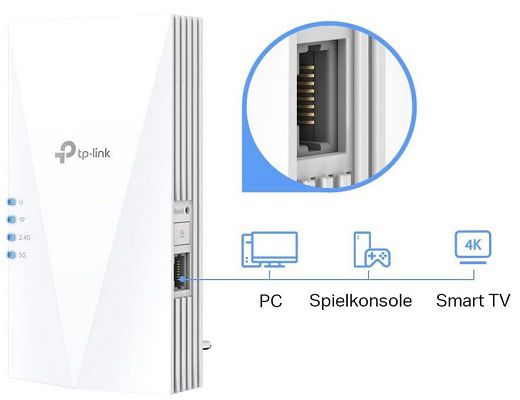 TP Link RE500X WiFi 6 WLAN Repeater AX1500 für 39,99€ (statt 56€)