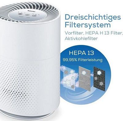 Beurer LR 220 Luft­rei­ni­ger mit HEPA Filter für 49,99€ (statt 60€)