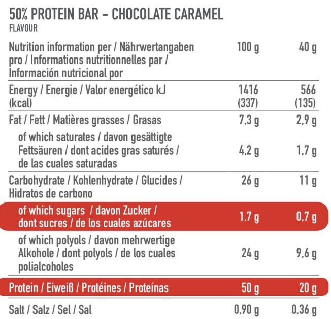 16x 40g Premier Protein High Protein Bar Chocolate Caramel für 11,56€ (statt 21€)