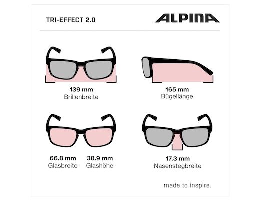 Alpina Tri Effect 2.0 Sport  & Fahrradbrille für 19,16€ (statt 27€)
