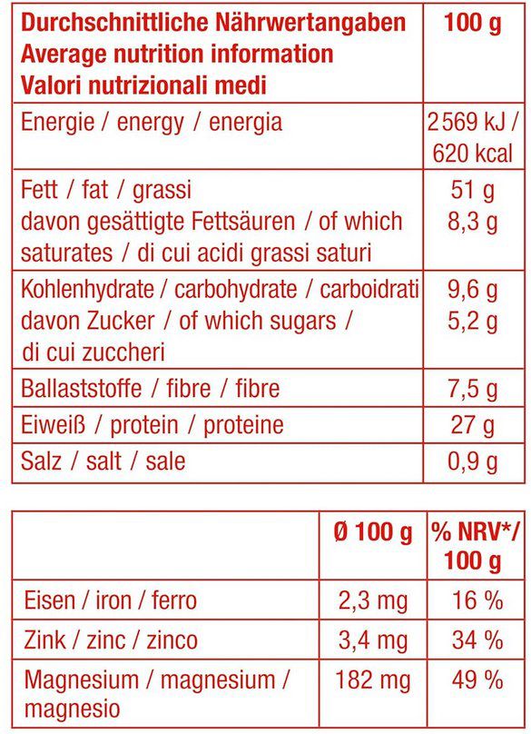 1kg Lorenz Snack World Erdnüsse geröstet & gesalzen ab 6,83€ (statt 9€)