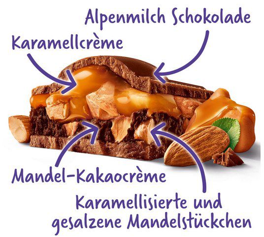 12x 300g Großtafel Milka Mandel Karamell ab 21,87€ (statt 30€)