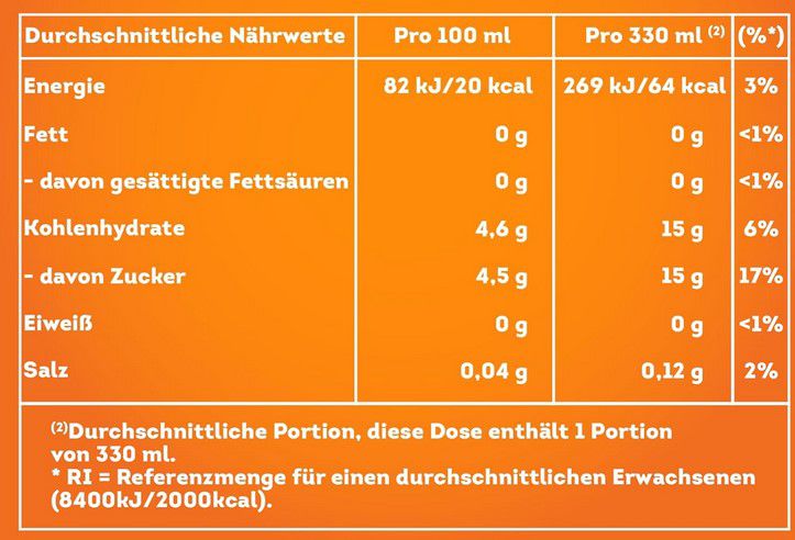 🥫24x LIPTON ICE TEA Sparkling Peach 0,33l Dosen für 11,84€ (statt 21€)